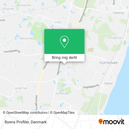 Byens Profiler kort