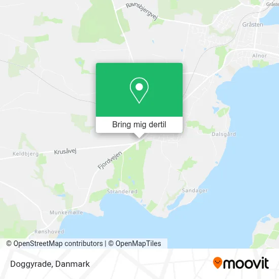 Doggyrade kort