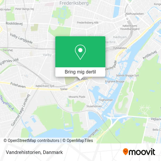Vandrehistorien kort