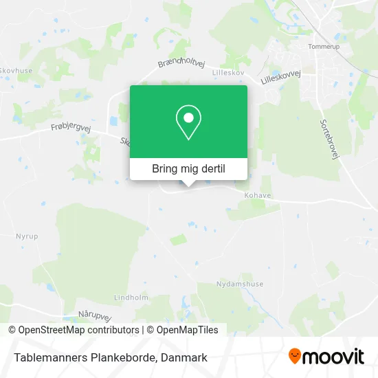 Tablemanners Plankeborde kort