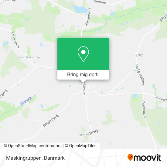 Maskingruppen kort