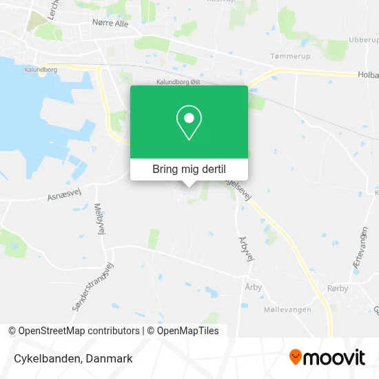 Cykelbanden kort