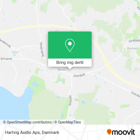 Hartvig Audio Aps kort