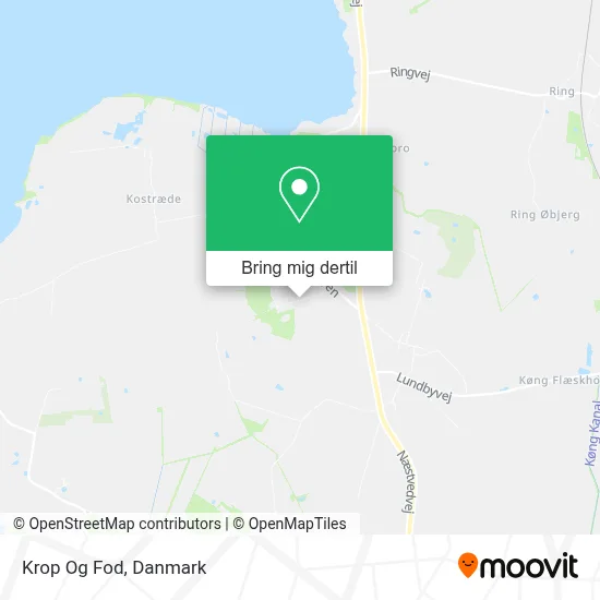 Krop Og Fod kort