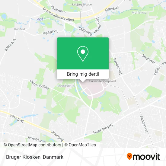 Bruger Kiosken kort