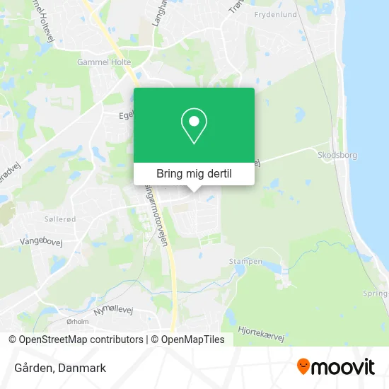 Gården kort