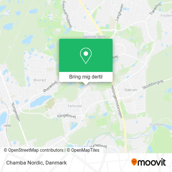 Chamba Nordic kort