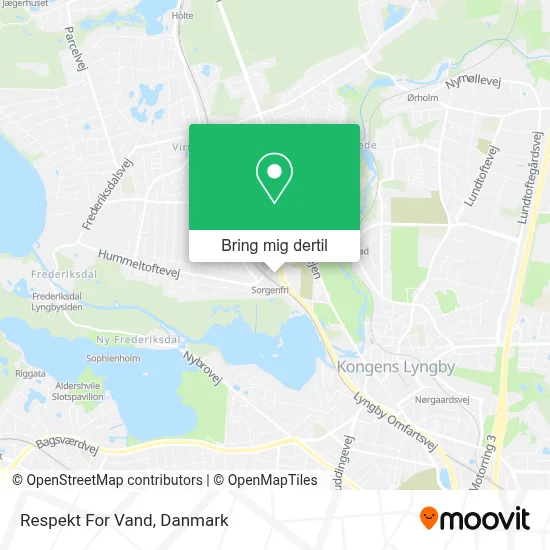 Respekt For Vand kort