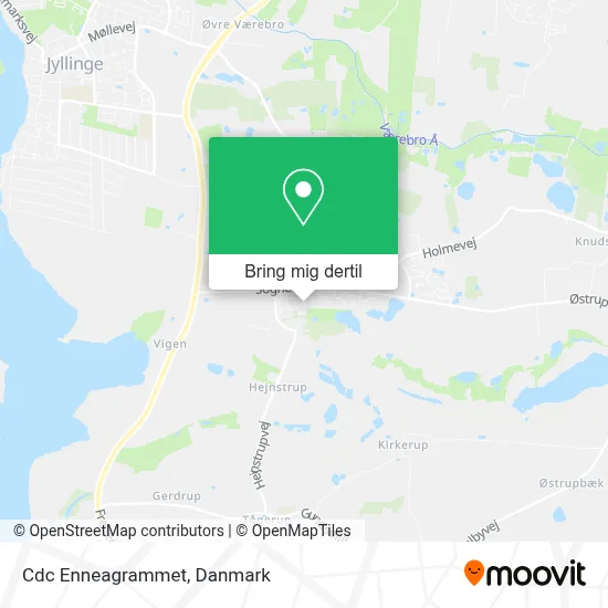 Cdc Enneagrammet kort