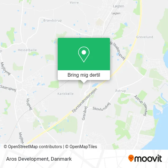 Aros Development kort