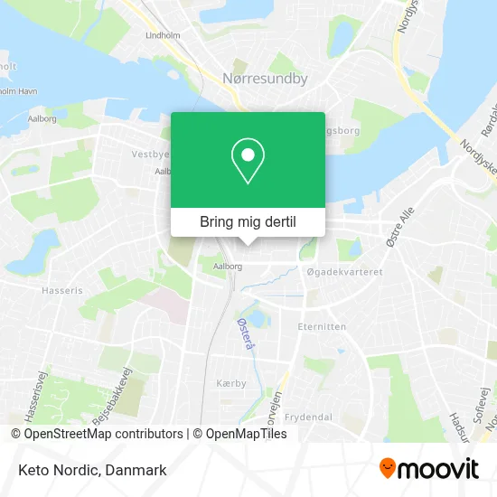 Keto Nordic kort