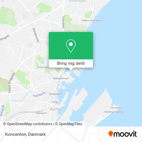 Koncenton kort