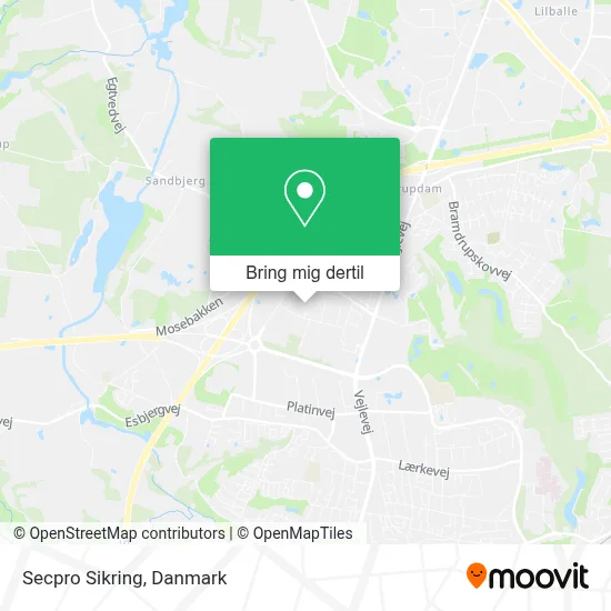 Secpro Sikring kort