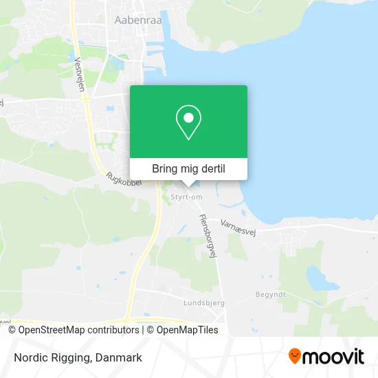 Nordic Rigging kort