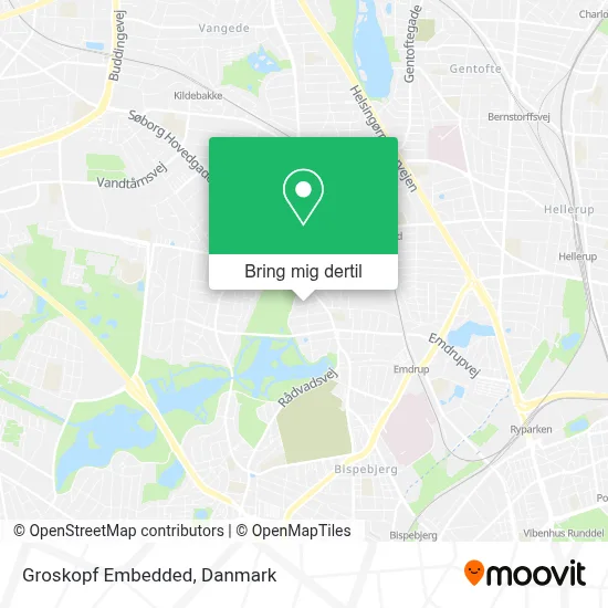 Groskopf Embedded kort