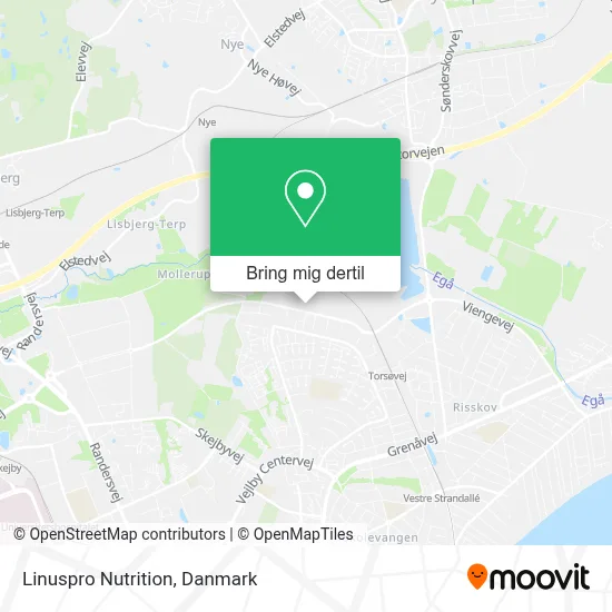 Linuspro Nutrition kort