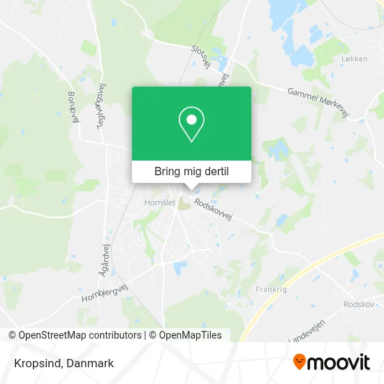 Kropsind kort
