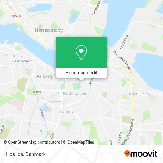 Hos Ida kort