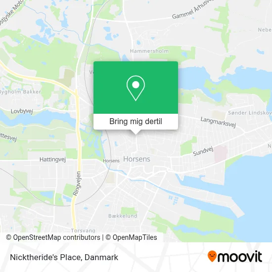Nicktheride's Place kort