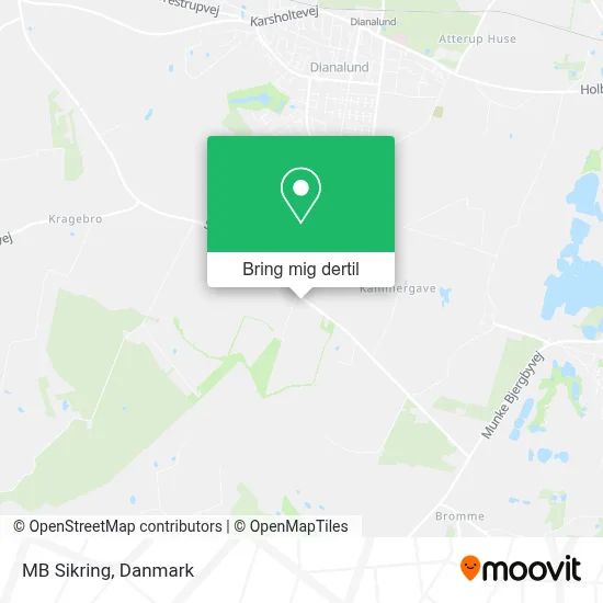 MB Sikring kort