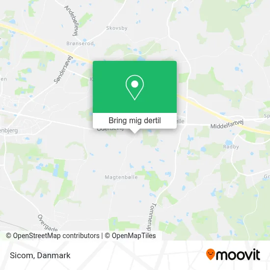 Sicom kort