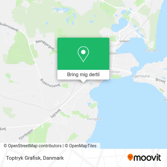 Toptryk Grafisk kort
