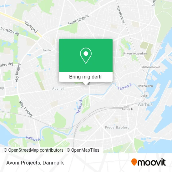 Avoni Projects kort