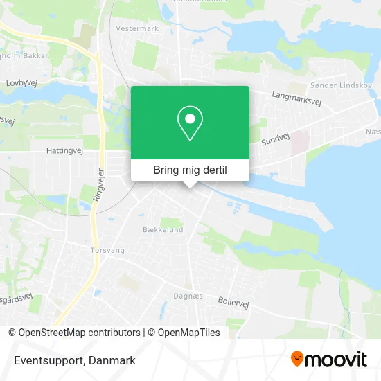 Eventsupport kort
