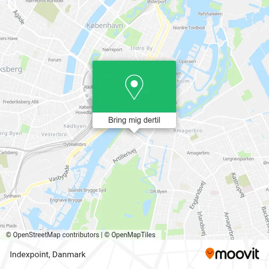 Indexpoint kort