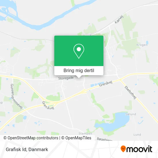 Grafisk Id kort