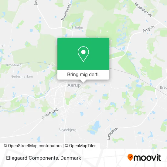 Ellegaard Components kort