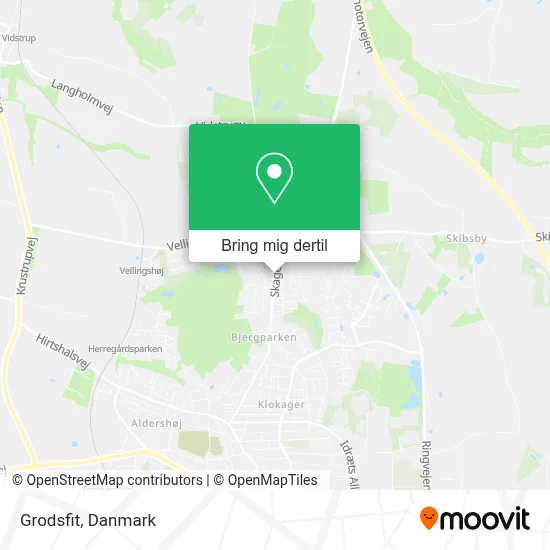 Grodsfit kort