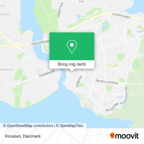Kiosken kort