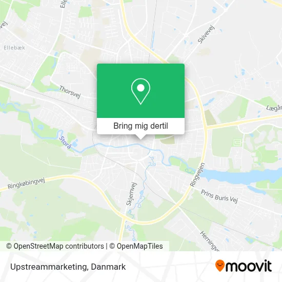 Upstreammarketing kort