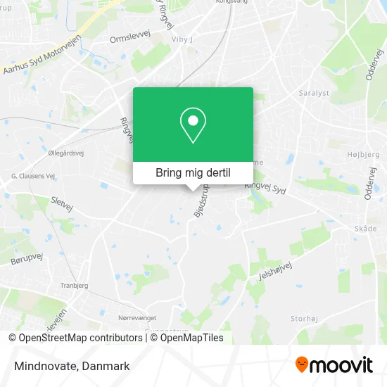 Mindnovate kort