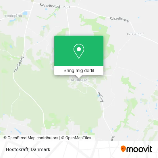 Hestekraft kort