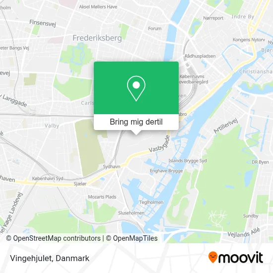 Vingehjulet kort