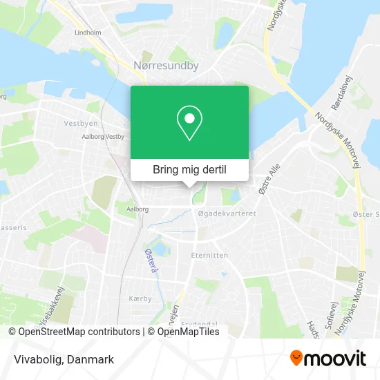 Vivabolig kort