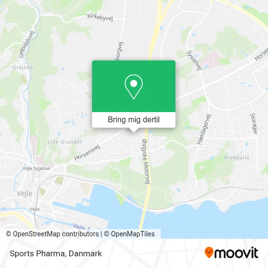 Sports Pharma kort