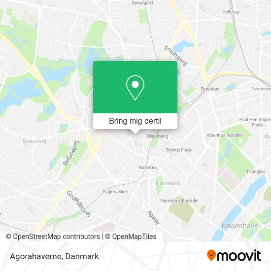 Agorahaverne kort