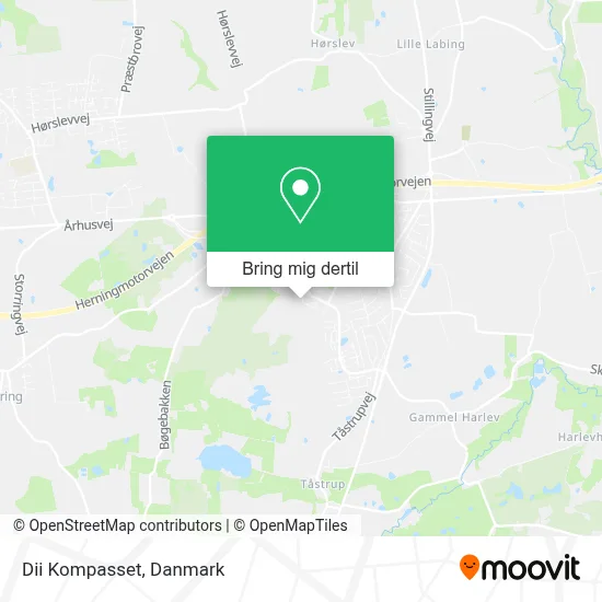 Dii Kompasset kort
