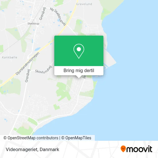 Videomageriet kort