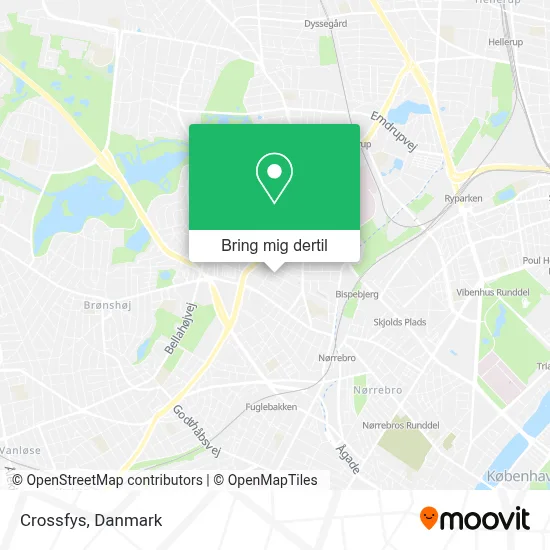 Crossfys kort