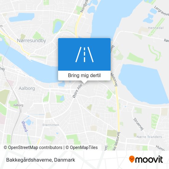 Bakkegårdshaverne kort