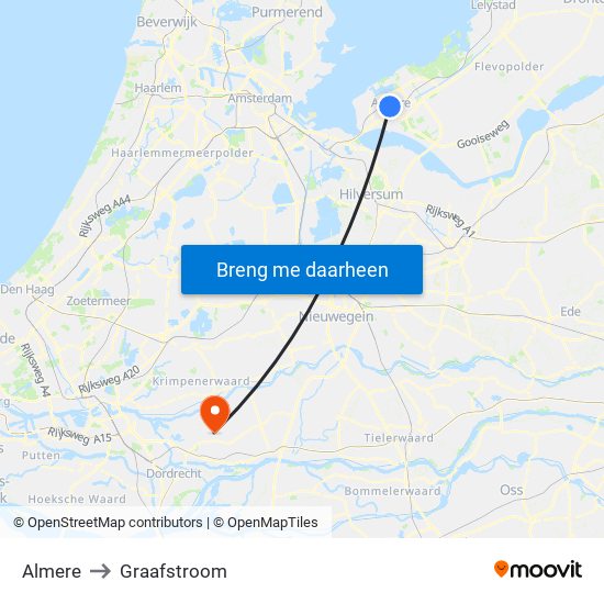 Almere to Graafstroom map