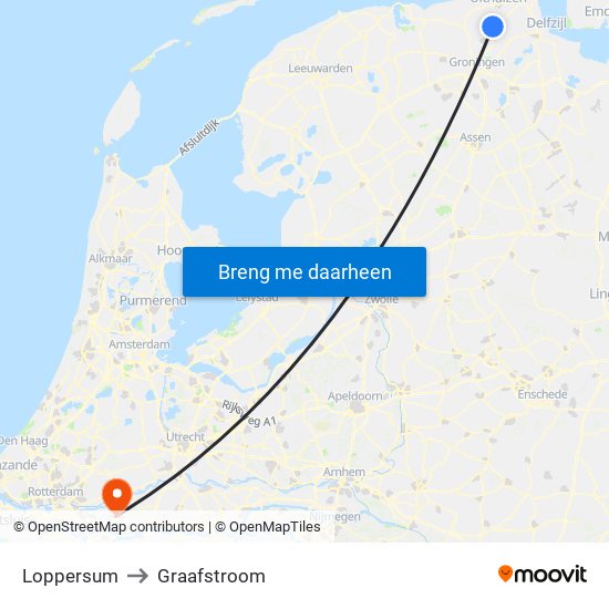 Loppersum to Graafstroom map