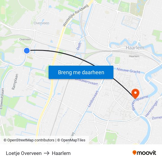 Loetje Overveen to Haarlem map
