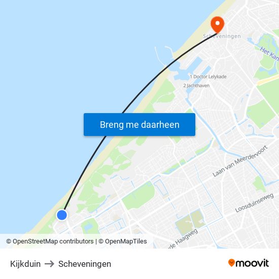 Kijkduin to Scheveningen map