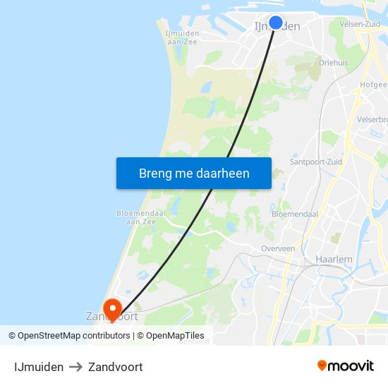 IJmuiden to Zandvoort map