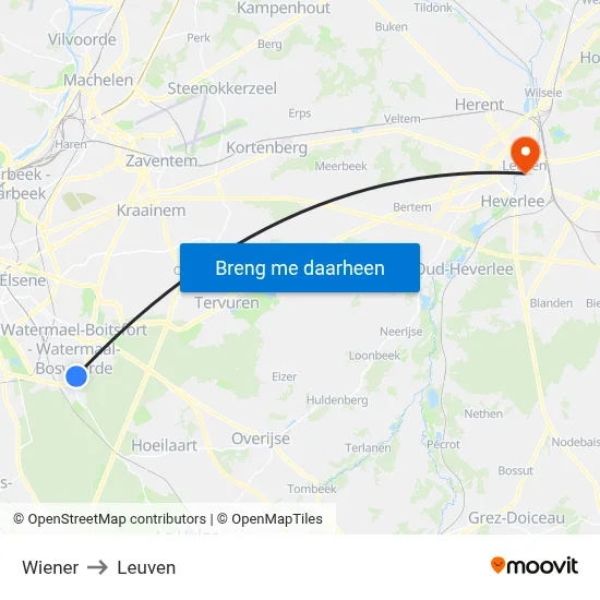 Wiener to Leuven map